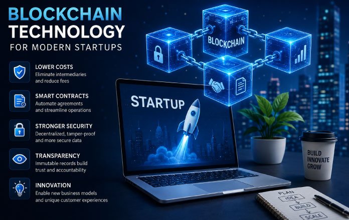 Blockchain Technology for Startups