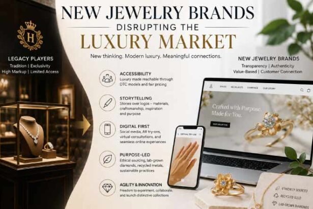 new jewelry brands