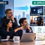 AI applications